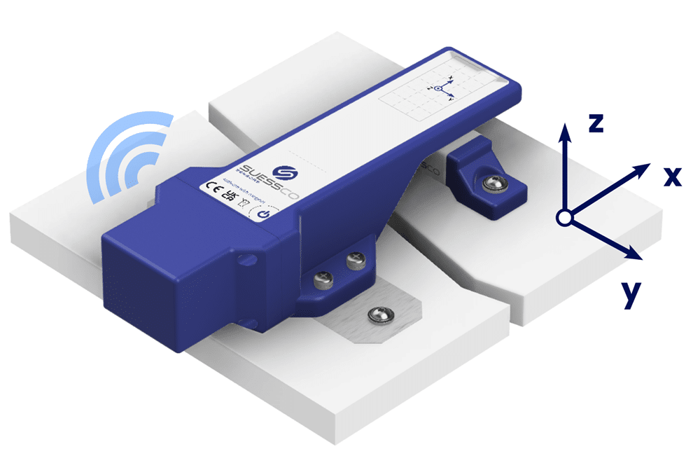 Absolute Positionsveränderungen (3 Raumachsen X, Y, Z) zwischen zwei Objekten werden digital erfasst und kabellos in eine Monitoring Plattform übertragen.