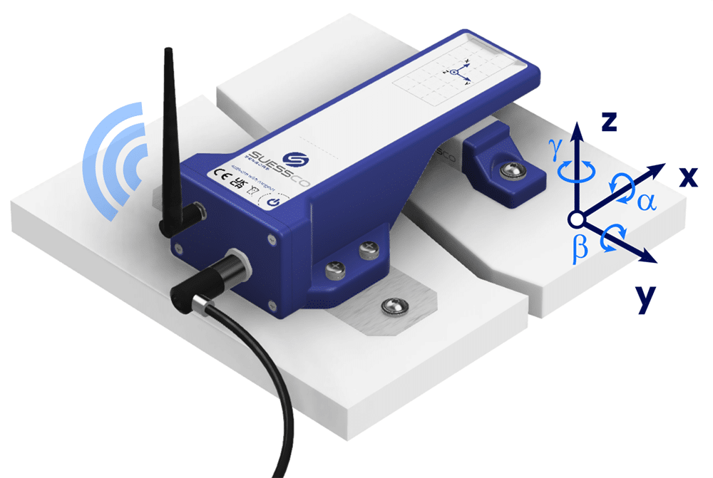 Der SuessCo 6D-Sensor ist der einzige Sensor weltweit, der 6 Dimensionen mit nur einem Aufbau messen kann.