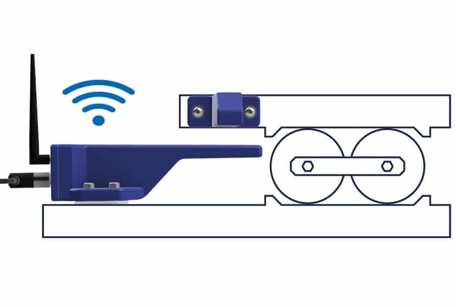 SuessCo 6D-Sensor montiert an einem Brückenlager zur Bewegungserfassung der Brücke