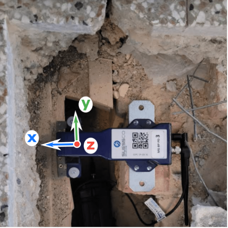 SuessCo Sensor montiert für digitales Monitoring