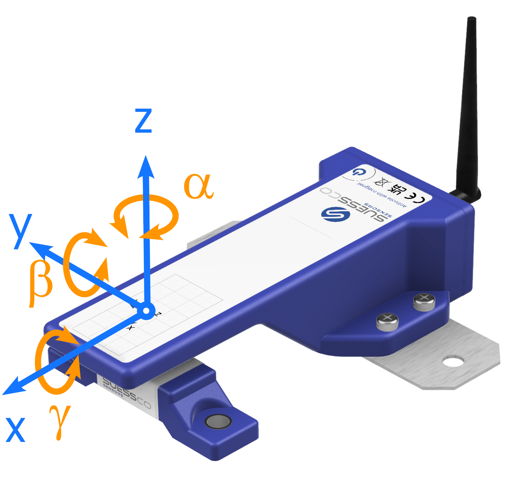 6D-achsen-standardansicht_NOcable
