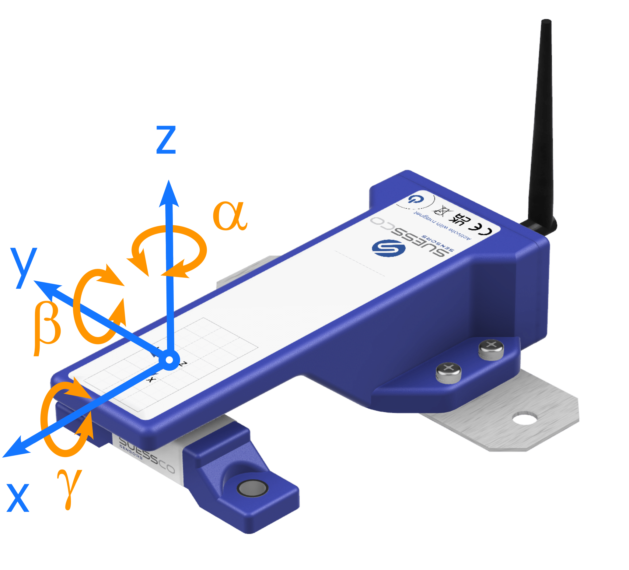 6D-achsen-standardansicht_NOcable