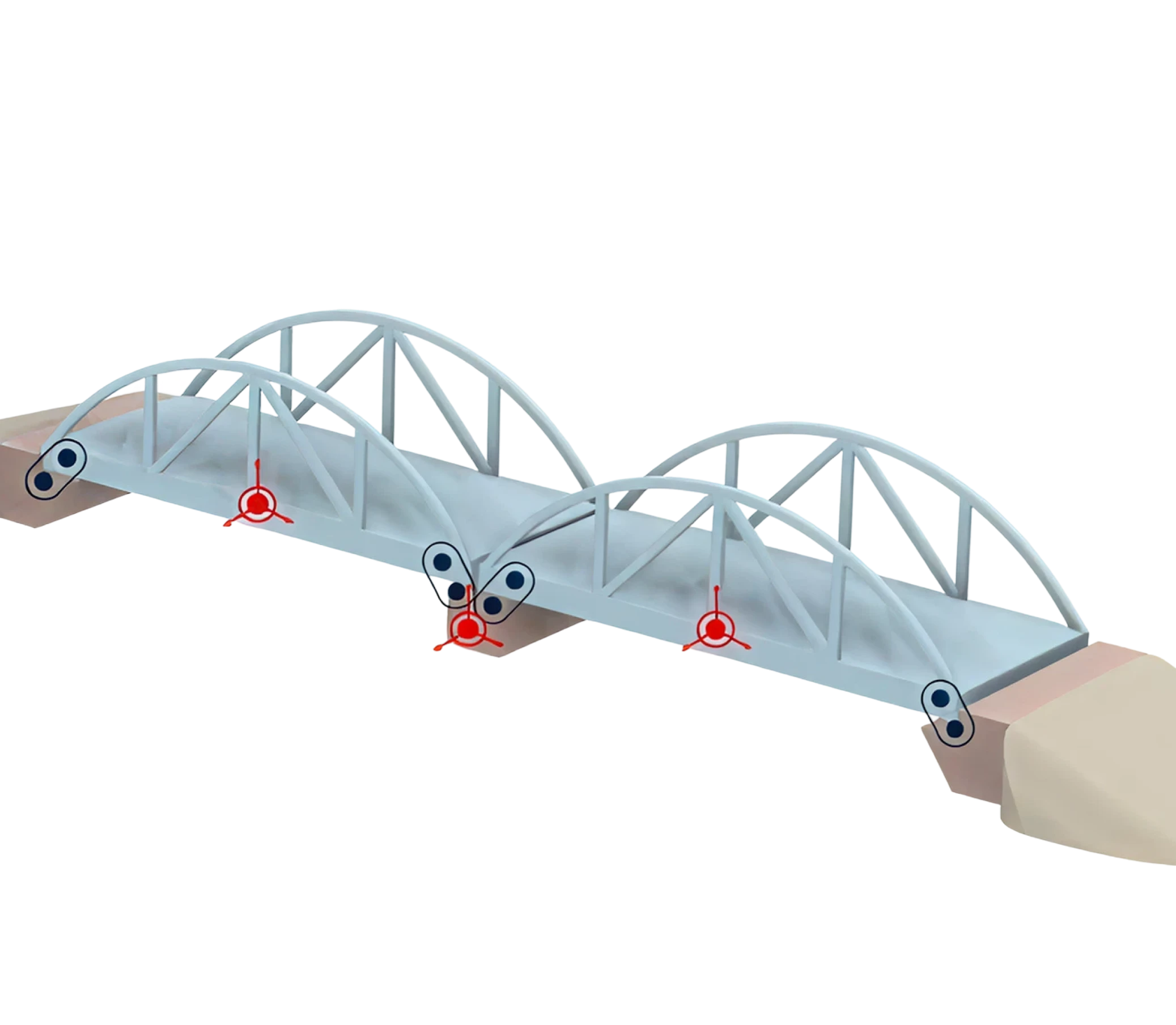 GNSS-System