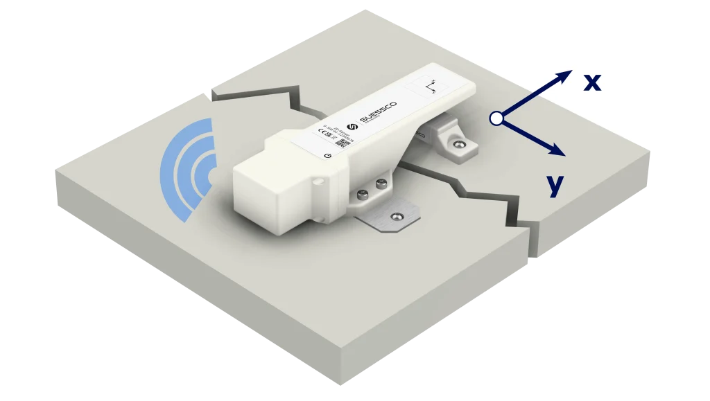 2D-Sensor