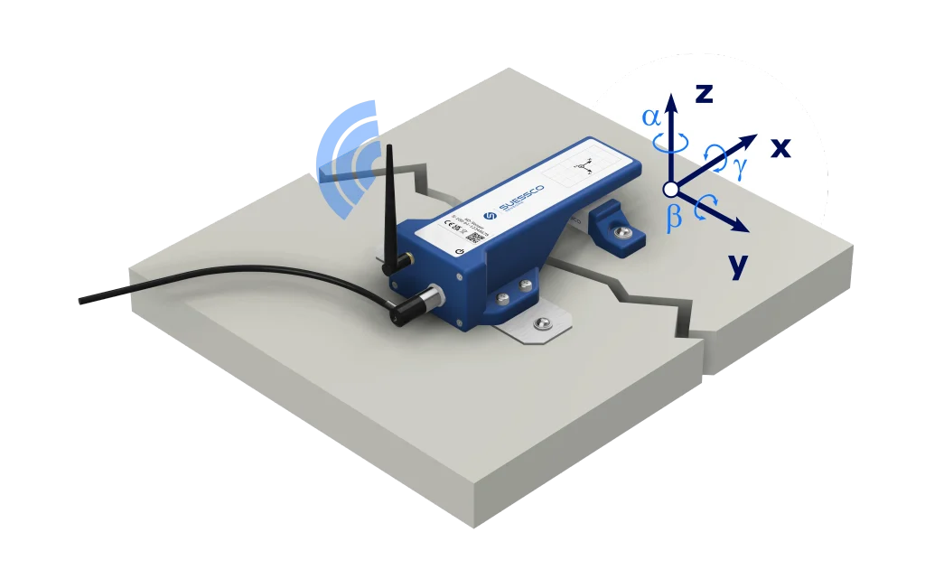 SuessCo 6D-Sensor