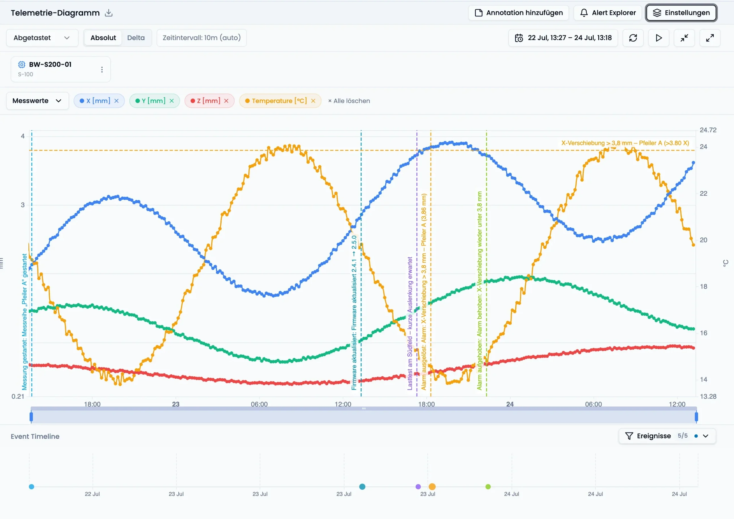 Data Export for Engineering Reports and Structural Inspections